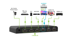 IDATA HDMI2-4K4EARC-ICIN_4